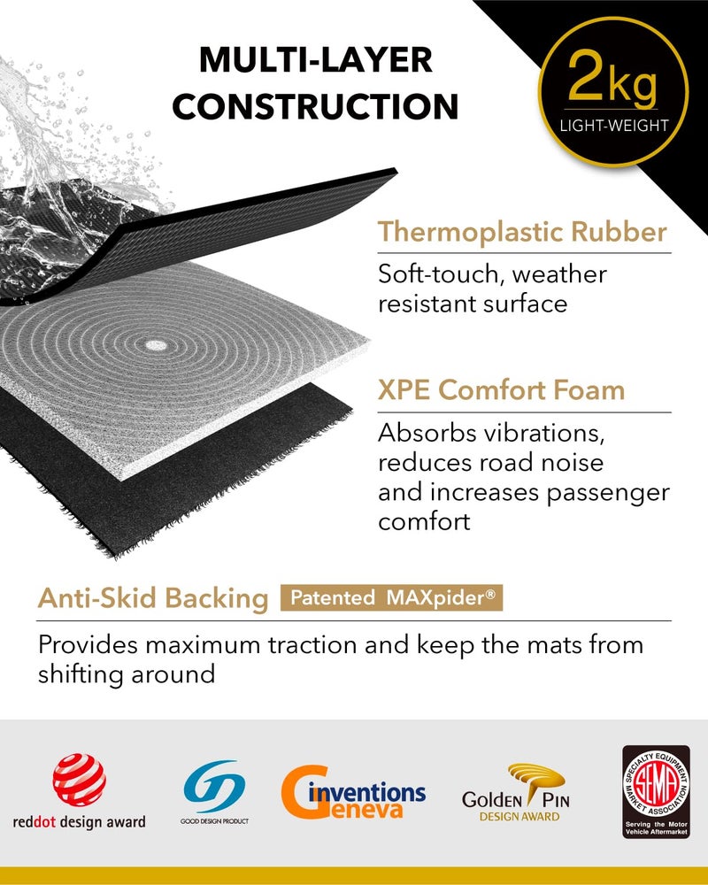 3D MAXpider Custom Fit Kagu Floor Mat (Black) Compatible with Ford Mustang 2015-2026 (2 Eyelets) - Front Row - Image 5